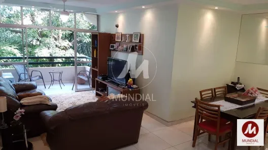 Apartamento com 3 Quartos à venda, 104m² no Jardim Castelo Branco, Ribeirão Preto