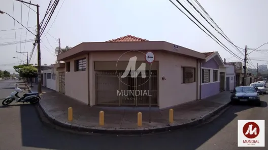 Casa com 2 Quartos à venda, 67m² no Vila Virgínia, Ribeirão Preto