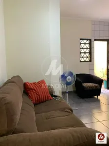 Apartamento com 1 Quarto à venda, 66m² no Jardim Irajá, Ribeirão Preto