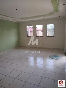 Casa de Condomínio com 2 Quartos à venda, 189m² no Jardim Florestan Fernandes, Ribeirão Preto