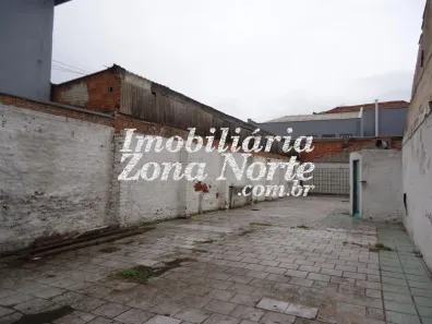 Lote/Terreno para alugar, 217m² no Floresta, Porto Alegre