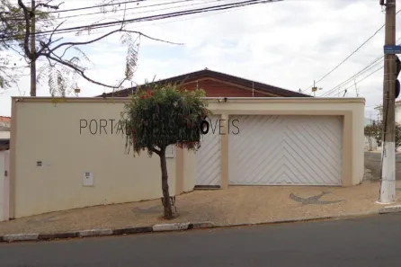 Casa com 3 Quartos à venda, 364m² no Jardim Nilópolis, Campinas