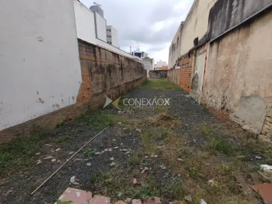 Lote/Terreno para alugar, 225m² no Bonfim, Campinas