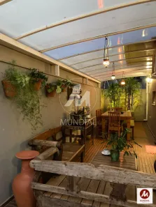 Apartamento com 1 Quarto à venda, 40m² no Jardim Botânico, Ribeirão Preto