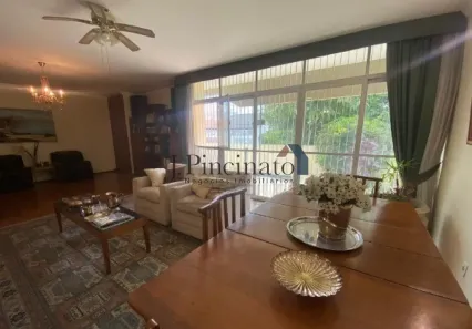 Sobrado com 4 Quartos à venda, 376m² no Chácara Urbana, Jundiaí