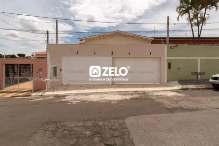 Casa com 1 Quarto para alugar, 60m² no Parque Brasília, Campinas