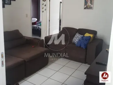 Apartamento com 2 Quartos à venda, 42m² no Ipiranga, Ribeirão Preto