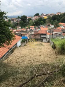Lote/Terreno à venda, 490m² no Vila Zezé, Jacareí