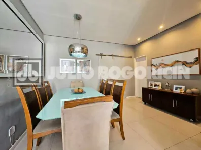 Apartamento com 3 Quartos à venda, 110m² no Copacabana, Rio de Janeiro