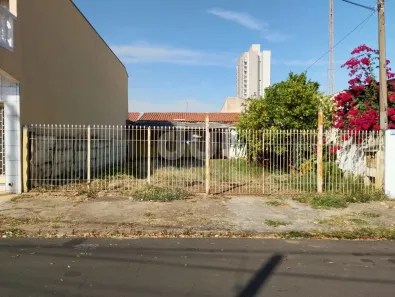 Lote/Terreno à venda, 125m² no Jardim América, Indaiatuba