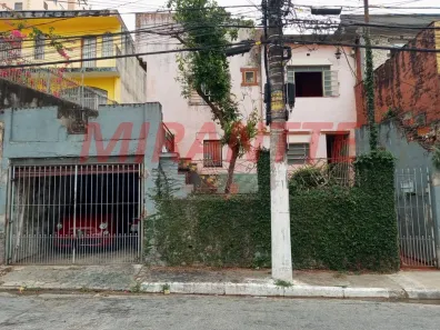 Lote/Terreno à venda, 480m² no Chora Menino, São Paulo