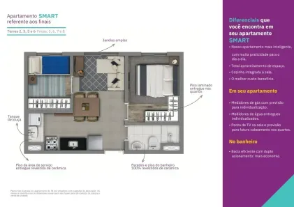 Apartamento com 2 Quartos à venda, 34m² no Guaianazes, São Paulo