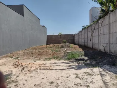 Lote/Terreno à venda, 150m² no Jardim Residencial Nova Veneza, Indaiatuba