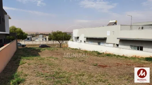 Lote/Terreno à venda, 445m² no Vila do Golf, Ribeirão Preto