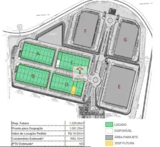 Galpão/Depósito/Armazém para alugar, 1081m² no Loteamento Industrial Machadinho, Americana