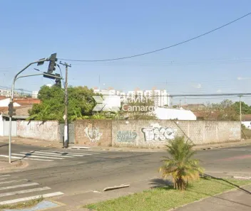 para alugar, 270m² no Cidade Claret, Rio Claro