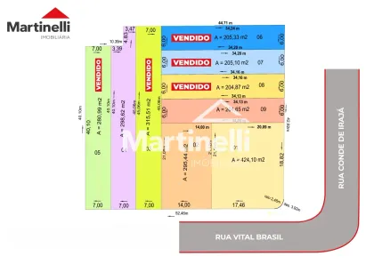 Lote/Terreno à venda, 205m² no Vila Virgínia, Ribeirão Preto