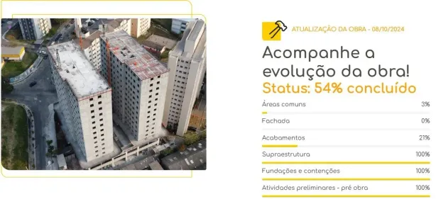 Apartamento com 2 Quartos à venda, 42m² no Vila Sílvia, São Paulo