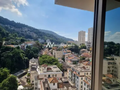 Apartamento com 3 Quartos à venda, 118m² no Laranjeiras, Rio de Janeiro