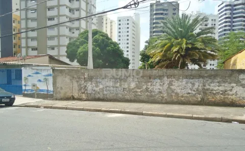 Lote/Terreno à venda, 915m² no Jardim Proença, Campinas