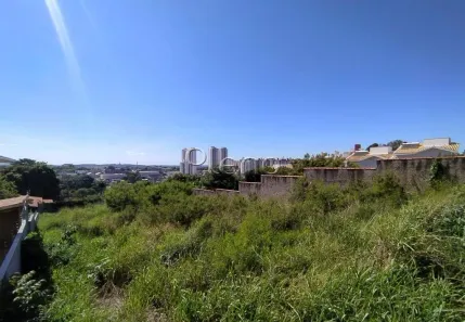 Lote/Terreno à venda, 1000m² no Parque Rural Fazenda Santa Cândida, Campinas