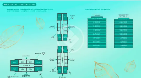Apartamento com 2 Quartos à venda, 53m² no Grande Terceiro, Cuiabá