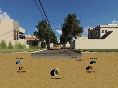 Lote/Terreno à venda, 253m² no Bonfim Paulista, Ribeirão Preto