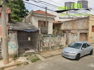 Lote/Terreno à venda, 400m² no Vila Carvalho, Sorocaba