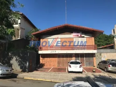 Lote/Terreno à venda, 780m² no Cambuí, Campinas