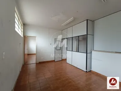 Sala Comercial para alugar, 200m² no Independência, Ribeirão Preto