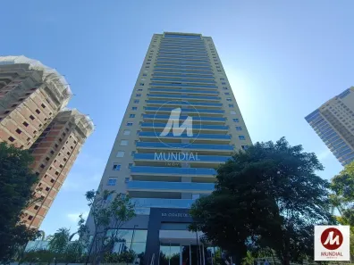Apartamento com 4 Quartos para alugar, 237m² no Jardim Ilhas do Sul, Ribeirão Preto