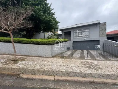 Casa com 3 Quartos para alugar, 200m² no Uvaranas, Ponta Grossa
