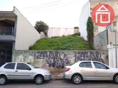 Lote/Terreno à venda, 250m² no Vila Santa Libânia, Bragança Paulista