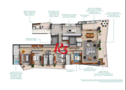 Apartamento com 4 Quartos à venda, 316m² no Gonzaga, Santos