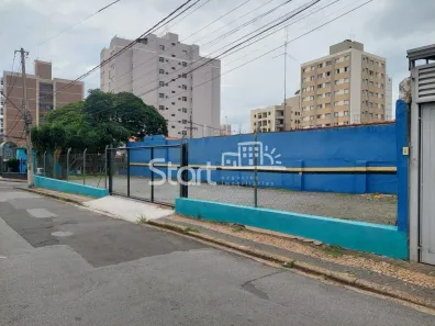 Lote/Terreno para alugar, 284m² no Bosque, Campinas
