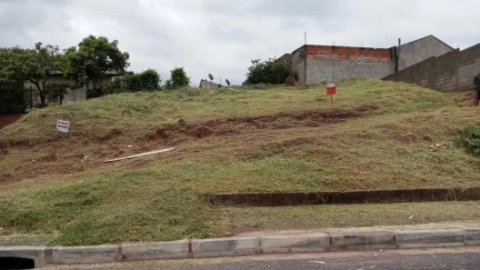 Lote/Terreno à venda, 246m² no Altos da Vila Paiva, São José dos Campos
