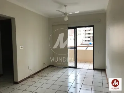 Apartamento com 2 Quartos à venda, 66m² no Santa Cruz do José Jacques, Ribeirão Preto