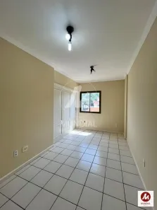Apartamento com 1 Quarto para alugar, 37m² no Ribeirânia, Ribeirão Preto