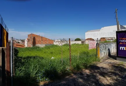 Lote/Terreno à venda, 644m² no Jardim Antonio Von Zuben, Campinas