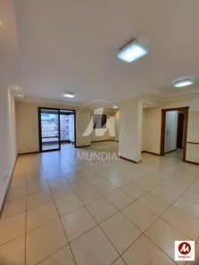 Apartamento com 2 Quartos à venda, 111m² no Nova Aliança, Ribeirão Preto