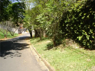 Lote/Terreno à venda, 440m² no Jardim Sorirama (Sousas), Campinas