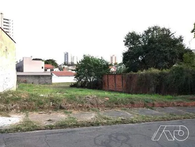 Lote/Terreno à venda, 500m² no Vila Monteiro, Piracicaba