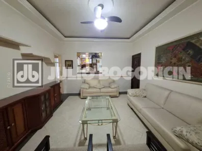 Apartamento com 2 Quartos à venda, 87m² no Copacabana, Rio de Janeiro
