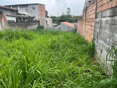 Lote/Terreno para alugar, 300m² no Parque Industrial, São José dos Campos