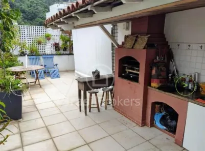 Cobertura com 3 Quartos à venda, 180m² no Copacabana, Rio de Janeiro