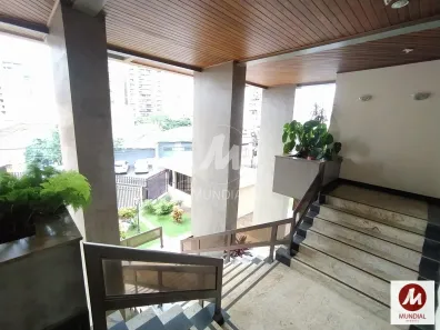 Apartamento com 4 Quartos à venda, 171m² no Ribeirânia, Ribeirão Preto