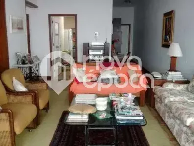 Apartamento com 3 Quartos à venda, 136m² no Copacabana, Rio de Janeiro