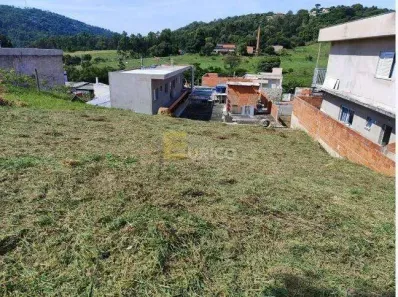 Lote/Terreno à venda, 252m² no Jardim Itália, Itupeva