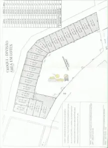 Lote/Terreno à venda, 250m² no Parque das Gameleiras, Uberaba
