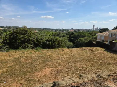 Lote/Terreno à venda, 1936m² no Bairro das Palmeiras, Campinas